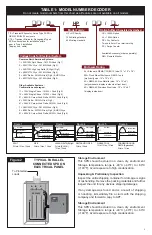 Preview for 3 page of APT TE/1HP Installation, Operation & Maintenance Manual