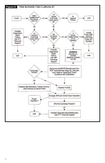 Preview for 12 page of APT TE/1HP Installation, Operation & Maintenance Manual