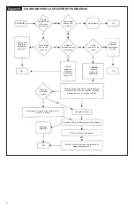 Preview for 24 page of APT TE/1HP Installation, Operation & Maintenance Manual