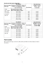 Предварительный просмотр 11 страницы APT VEYRON IV 3.2KW User Manual