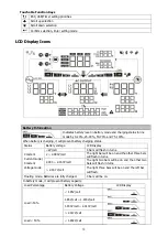 Предварительный просмотр 15 страницы APT VEYRON IV 3.2KW User Manual