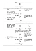 Предварительный просмотр 21 страницы APT VEYRON IV 3.2KW User Manual