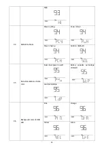 Предварительный просмотр 27 страницы APT VEYRON IV 3.2KW User Manual