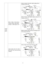 Предварительный просмотр 33 страницы APT VEYRON IV 3.2KW User Manual