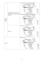 Предварительный просмотр 34 страницы APT VEYRON IV 3.2KW User Manual