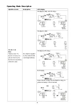 Предварительный просмотр 38 страницы APT VEYRON IV 3.2KW User Manual