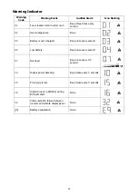 Предварительный просмотр 44 страницы APT VEYRON IV 3.2KW User Manual