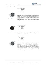 Preview for 28 page of APT WorldCast Equinox User Manual