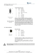 Preview for 30 page of APT WorldCast Equinox User Manual