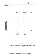 Preview for 31 page of APT WorldCast Equinox User Manual