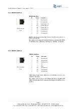 Preview for 33 page of APT WorldCast Equinox User Manual