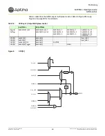 Preview for 30 page of Aptina MT9T111 Manual