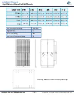 Предварительный просмотр 5 страницы aptos DNA-120 Series Installation Manual