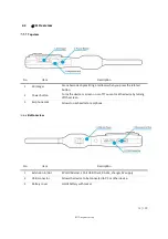 Предварительный просмотр 12 страницы Apulsetech a811 User Manual