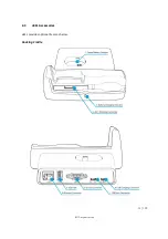 Предварительный просмотр 15 страницы Apulsetech a811 User Manual