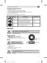 Предварительный просмотр 7 страницы APURO CP921-A Instruction Manual