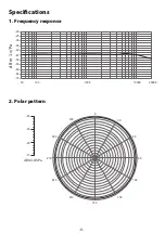 Предварительный просмотр 7 страницы Aputure A.lav Product Manual