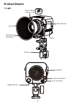 Preview for 6 page of Aputure amaran 60d Product Manual