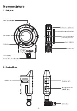 Preview for 4 page of Aputure DEC LensRegain Product Manual