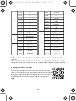 Preview for 23 page of Aputure Light Storm LS 300x Product Manual