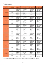 Preview for 23 page of Aputure Light torm LS 600c Pro Product Manual