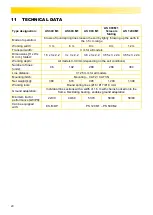 Preview for 20 page of APV AS 1200 M1 Operating Manual