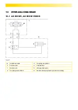 Preview for 22 page of APV AS 1200 M1 Operating Manual