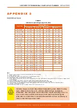 Preview for 27 page of APV BVF100 Series Installation, Operation & Maintenance Manual