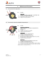 Предварительный просмотр 11 страницы APV CU4 Operating Manual