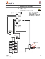 Предварительный просмотр 13 страницы APV CU4 Operating Manual