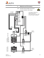 Предварительный просмотр 15 страницы APV CU4 Operating Manual