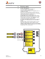 Предварительный просмотр 19 страницы APV CU4 Operating Manual