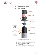 Предварительный просмотр 32 страницы APV CU4 Operating Manual