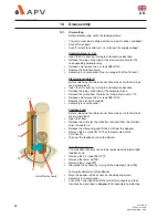 Предварительный просмотр 36 страницы APV CU4 Operating Manual