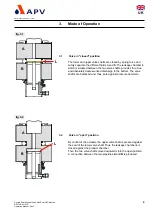 Предварительный просмотр 9 страницы APV DELTA DA3+ SLD Operating Manual