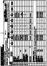 Предварительный просмотр 43 страницы APV DELTA DA3+ SLD Operating Manual