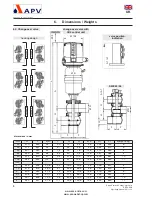 Предварительный просмотр 14 страницы APV DELTA SW4 Operating Manual