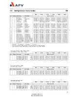 Предварительный просмотр 31 страницы APV DELTA SW4 Operating Manual