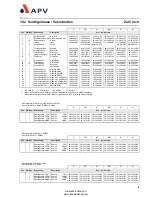 Предварительный просмотр 35 страницы APV DELTA SW4 Operating Manual