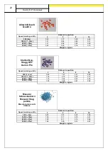 Preview for 22 page of APV ES 100 M2 Special Original Operating Instructions