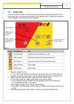 Preview for 13 page of APV ES 100 M3 EVO Original Operating Manual