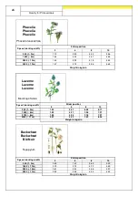 Предварительный просмотр 26 страницы APV ES 100 M3 Special Translation Of The Original Operating Manual