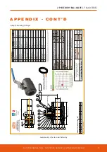 Предварительный просмотр 19 страницы APV FS660 Series Installation, Operation & Maintenance Manual