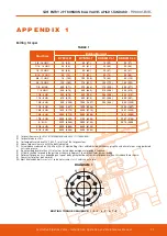 Предварительный просмотр 25 страницы APV FS9000 Series Installation, Operation & Maintenance Manual