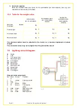 Preview for 24 page of APV GK 250 M1 Operating Manual