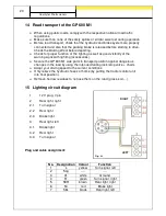 Preview for 20 page of APV GP 600 M1 Original Operating Manual