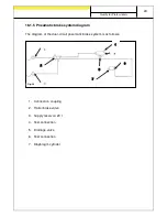 Preview for 23 page of APV GP 600 M1 Original Operating Manual