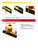 Предварительный просмотр 11 страницы APV GW 250 M1 Operating Manual