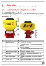 Preview for 7 page of APV HG 300 M1 Operating Instructions Manual