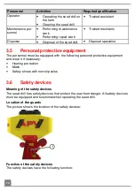 Preview for 14 page of APV HG 300 M1 Operating Instructions Manual